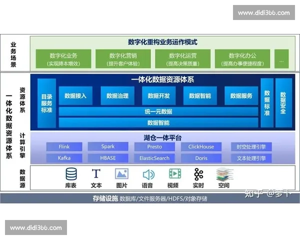 数字化驱动下体育赛事管理效率提升路径与协同机制创新实践研究