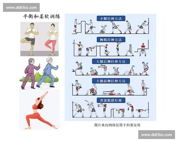 基于体育科学数据融合的运动表现评估与健康训练优化体系研究 基于体育科学数据融合的运动表现评估与健康训练优化体系研究