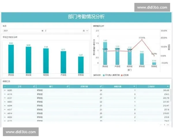 赛季全面回顾与关键数据解析报告